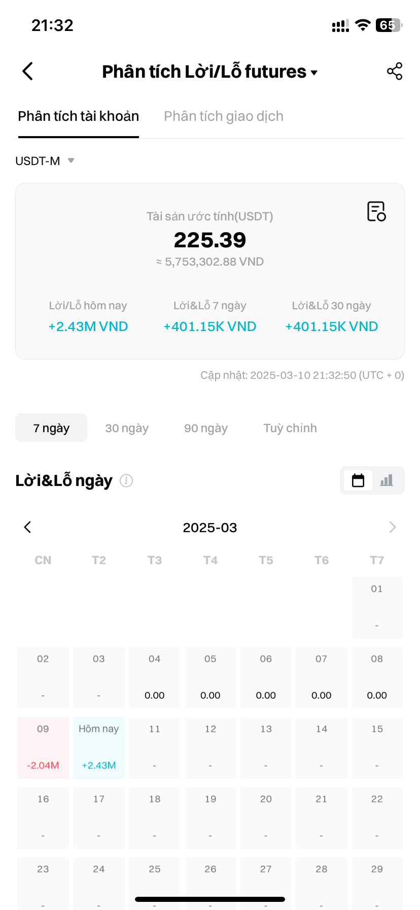 Story oa 3
